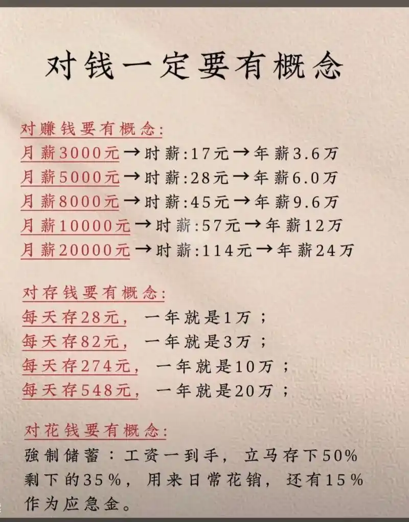 从F1烧钱到乒乓穷养：体育圈的钱，你心里要有数