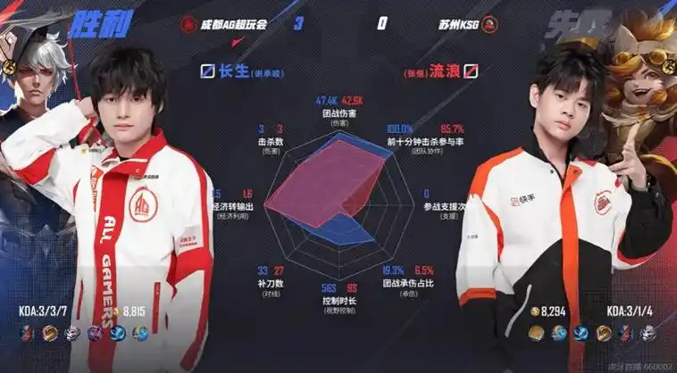 东欧双星数据碾压引热议：独行侠战术升级，季后赛或成最大黑马